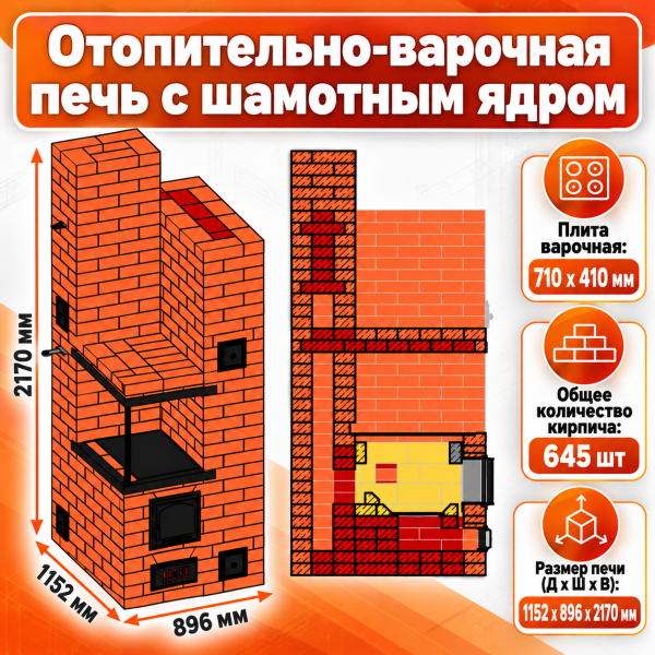 Инфографика кирпичной печи с шамотным ядром (1)